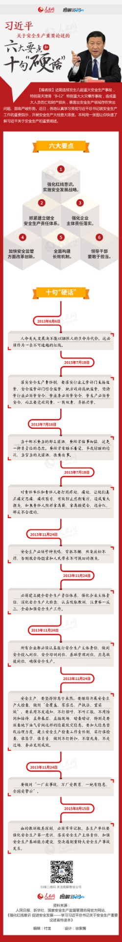 十句硬話，六大要點(diǎn).jpg